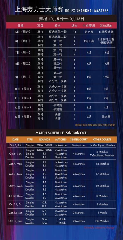 shanghai rolex masters 2018 schedule|2024 rolex shanghai masters.